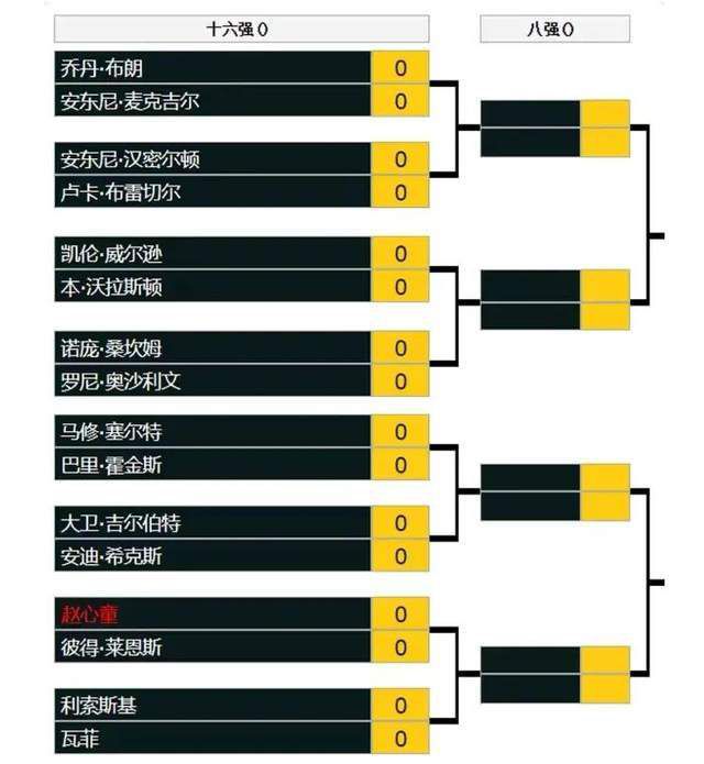 “英超和欧冠很相似。